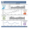 2024 08 Kern Co Market Update