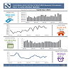 2024 09 Kern Co Market Update