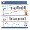 2024 10 Kern Co Market Update