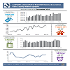 2024 12 Kern Market Update