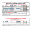 2025 MLS Qtrly n Assoc Dues Dates Nov 21 2024